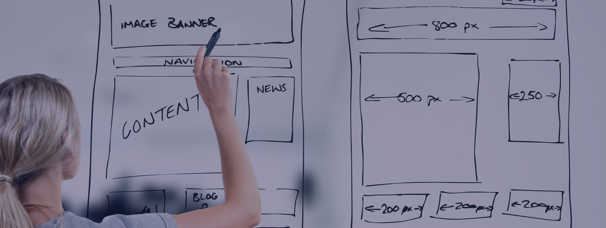 zelf een website bouwen - structuur website